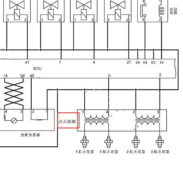 2011年郑州日产帅客TU5JP4发动机点火线圈电路图