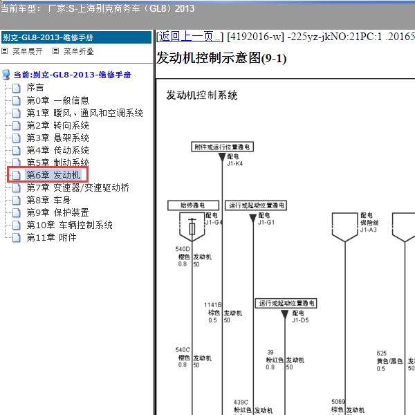 2013年上海别克-商务车（GL8）发动机电路图
