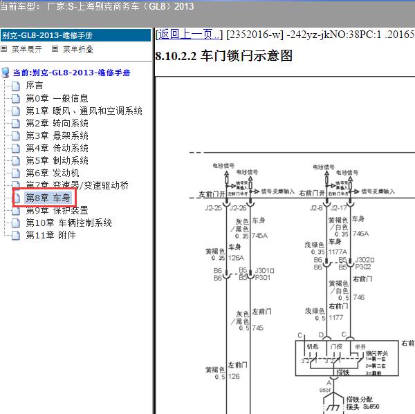 2013年上海别克-商务车（GL8）举升门电路图