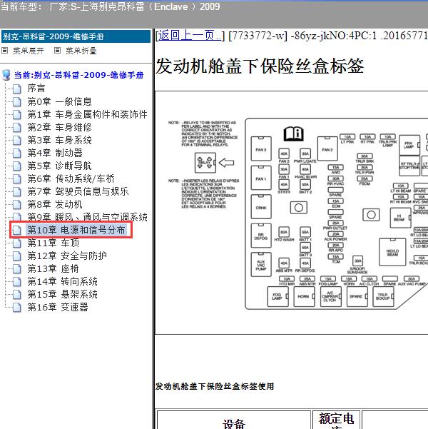 2009年上海别克-昂科雷 保险资料