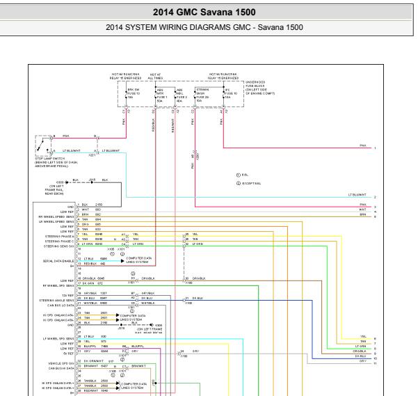 2014年GMC SAVANA ABS电路图