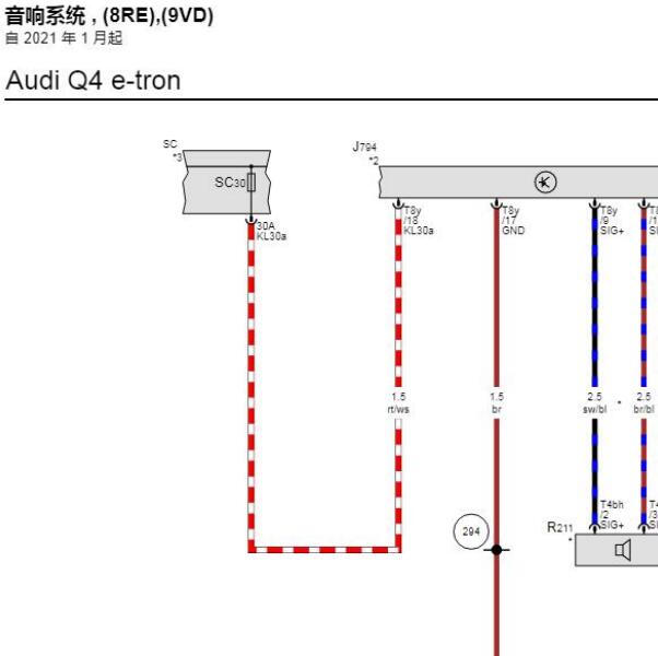 2022年奥迪Q4 e-tron音响电路图和针脚图
