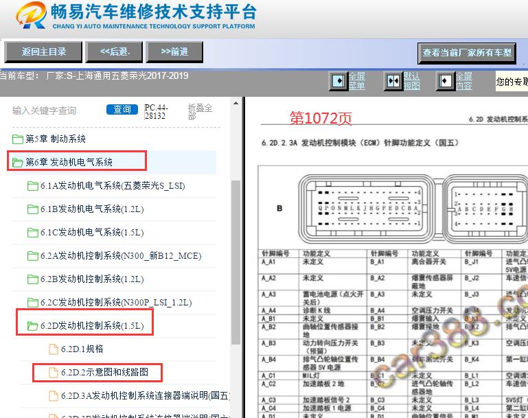 2017-2019年五菱荣光发动机电脑针脚资料