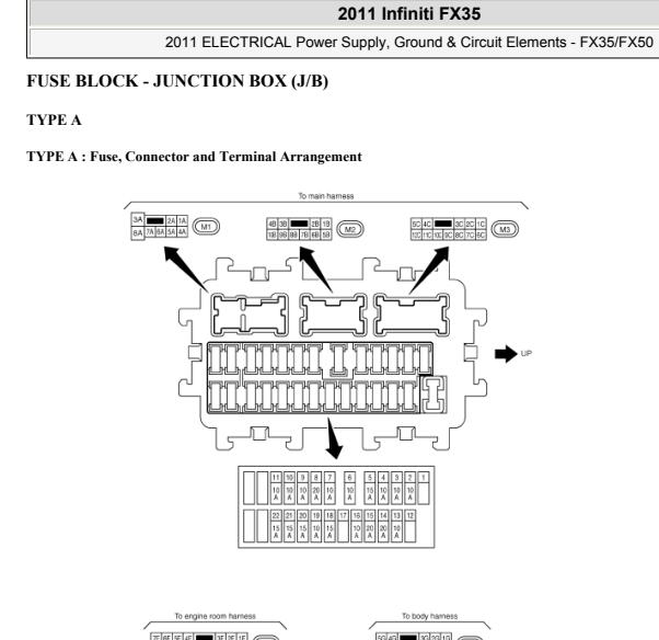 2011年英菲尼迪FX35保险与继电器位置
