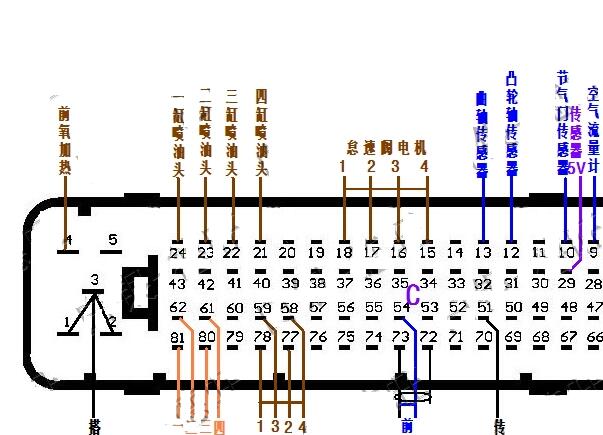 铃木北斗星K14B发动机电脑板针脚图