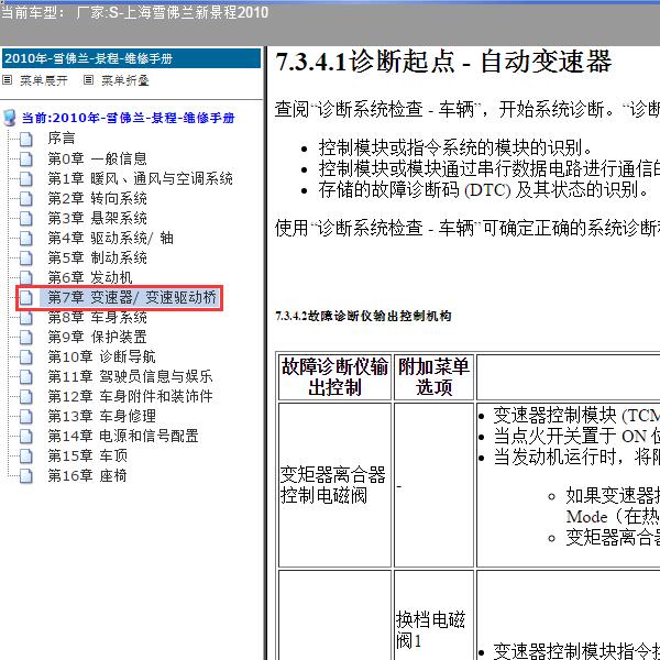 2010年上海雪佛兰-新景程 变速箱诊断资料