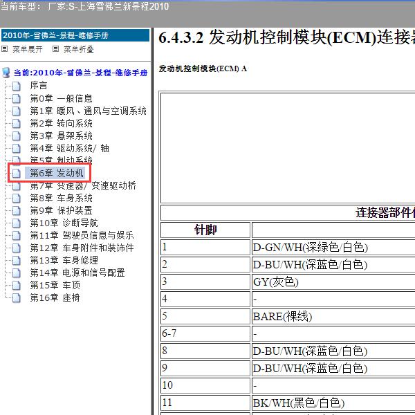 2010年上海雪佛兰-新景程 发动机针脚