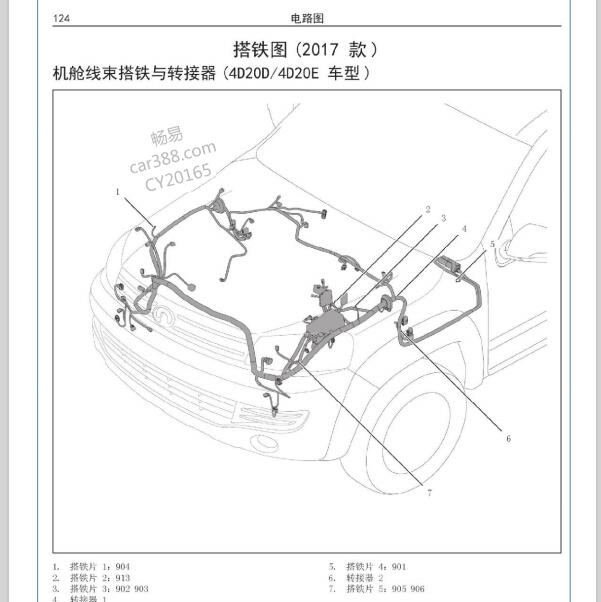 2017年长城风骏5搭铁点位置
