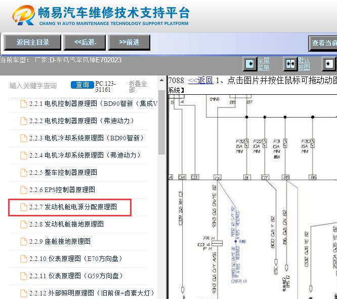 2023年东风风神E70保险丝电路图