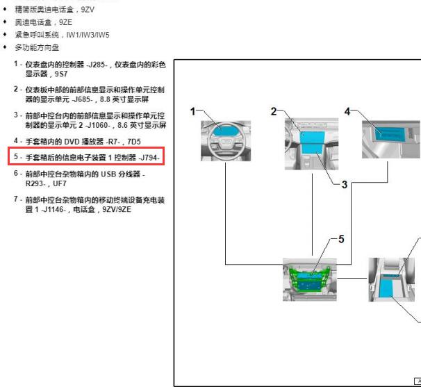 2019年奥迪A6L人机模块位置