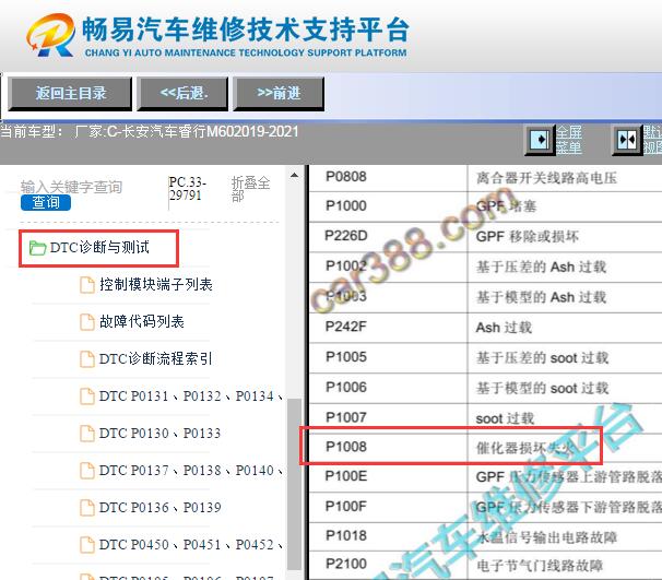 2019-2021年长安睿行M60 P1008故障码资料