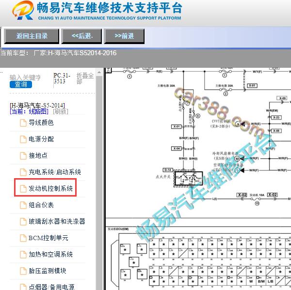2014-2016年海马S5发动机电路图与针脚图