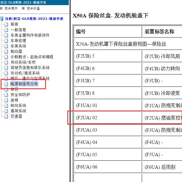 2021年别克GL8 油泵保险丝资料.