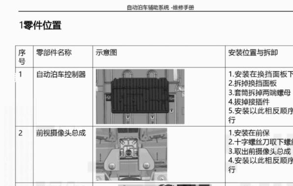 2022年腾势D9-DMi倒车雷达模块位置