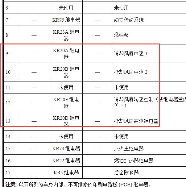 2010年雪佛兰科鲁兹冷却风扇转速继电器