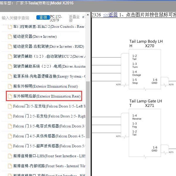 2016年Tesla(特斯拉)-Model X 后部车外灯电路图