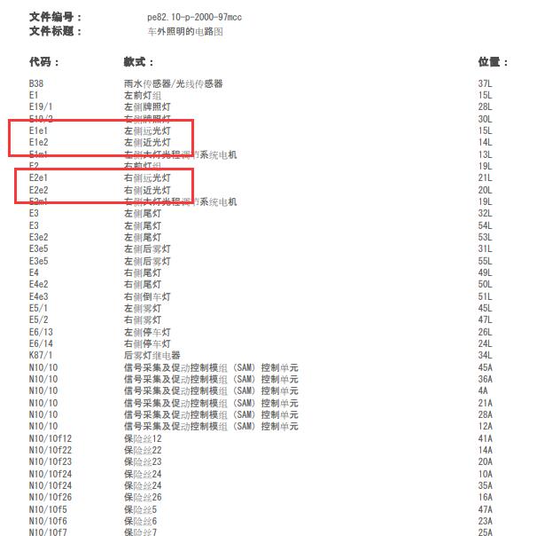2013年奔驰Fortwo Coupe大灯电路图