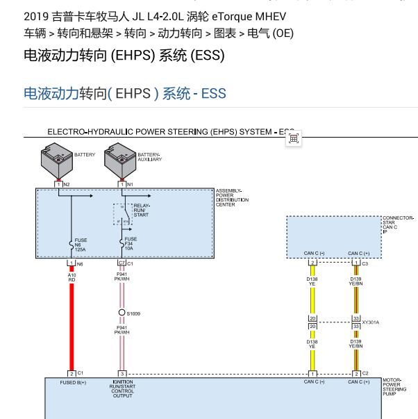2019年吉普牧马人转向电路图