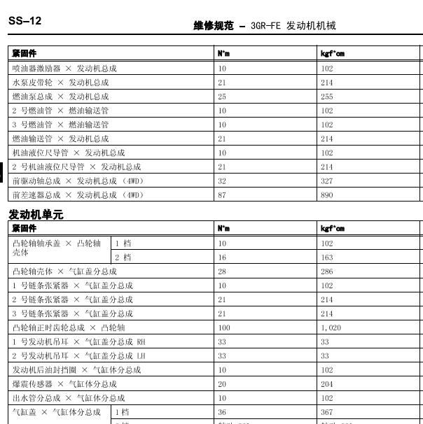 丰田皇冠3GR发动机维修扭矩资料.
