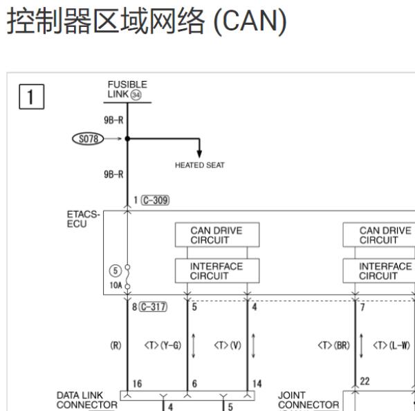 2017年三菱蓝瑟翼神CAN线电路图