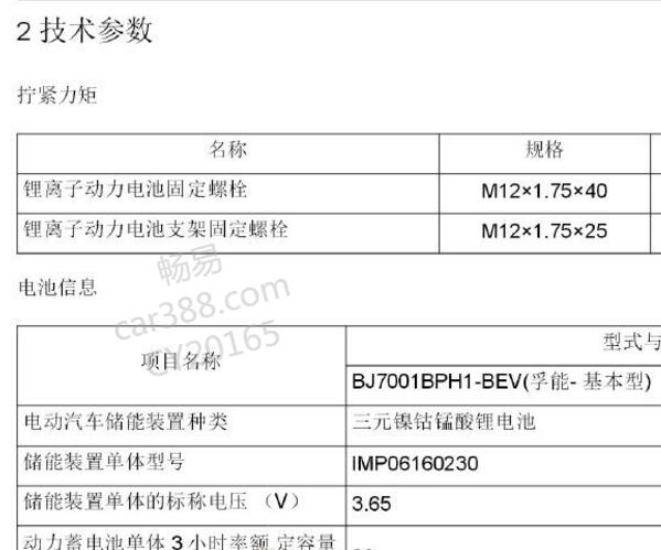 2017-2018年北汽新能源EC180动力电池技术数据