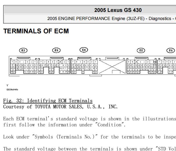 2005年雷克萨斯GS430发动机电脑针脚资料