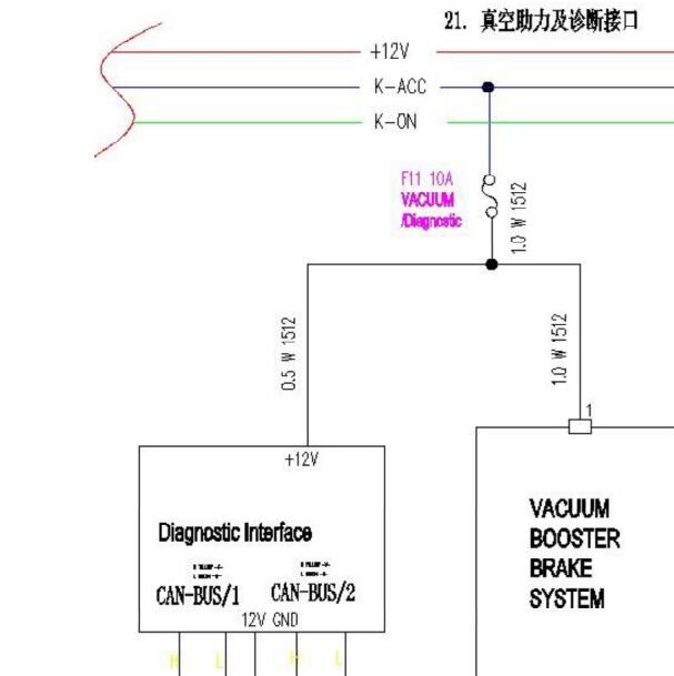 2014年众泰知豆诊断接口电路图