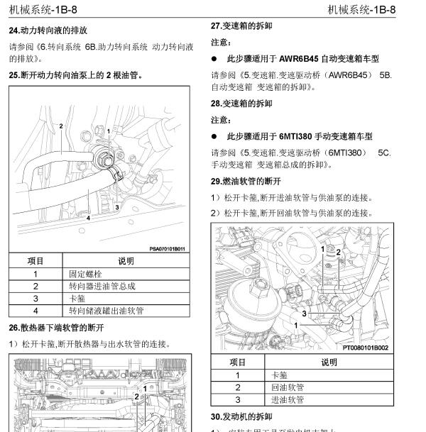 2020年五十铃RZ4E 发动机维修手册