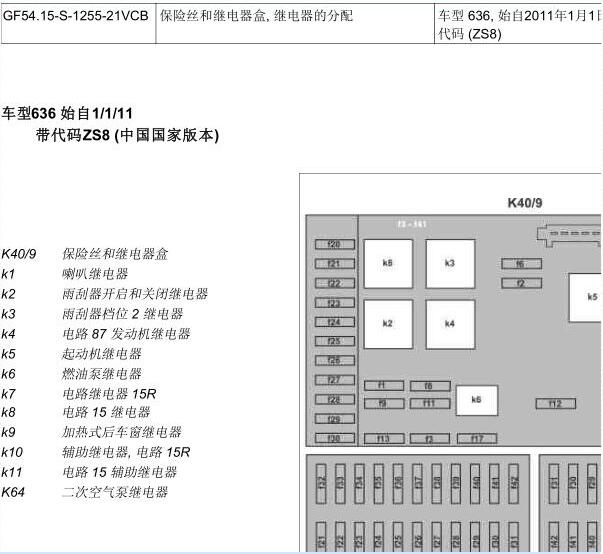 2011年奔驰唯雅诺保险丝图解
