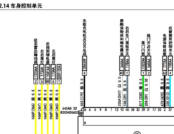 2020年东风风光E1车身电脑相关电路图