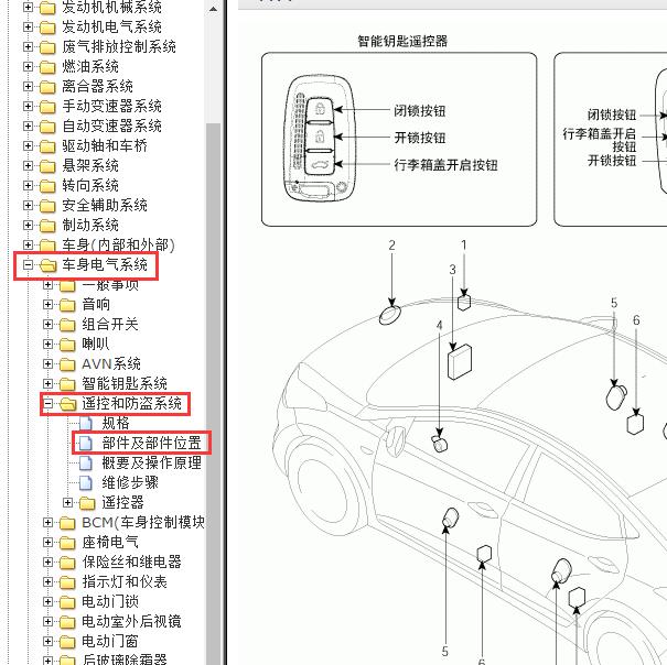 2012年现代朗动防盗盒安装位置