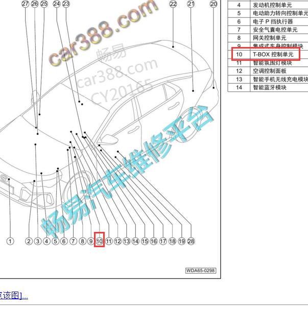 2023年广汽乘用车影豹T-BOX位置