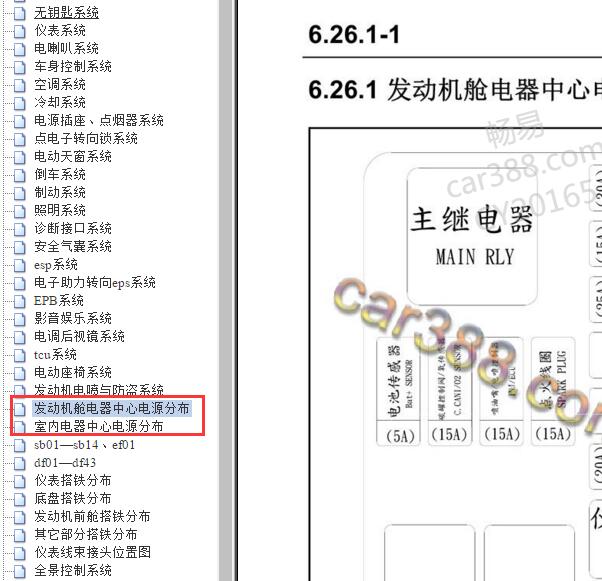 2018年长安CS75保险丝盒说明