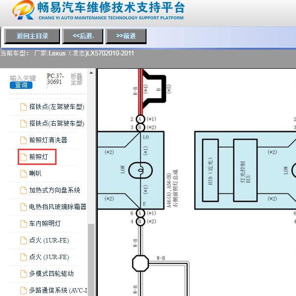 2010年雷克萨斯LX570大灯电路图