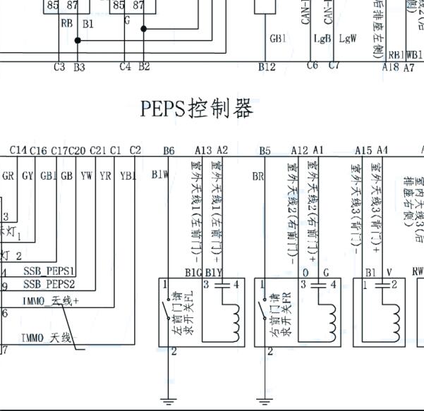 2018年东风风光580 PEPS电路图