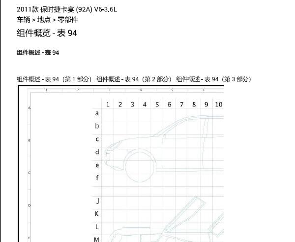 2011年保时捷卡宴全车元件位置和车顶相关元件电路图