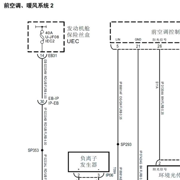 2020年上汽大通EUNIQ 5暖风控制电路图