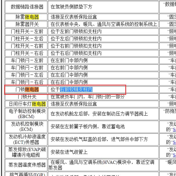 2009年雪佛兰乐风门锁继电器