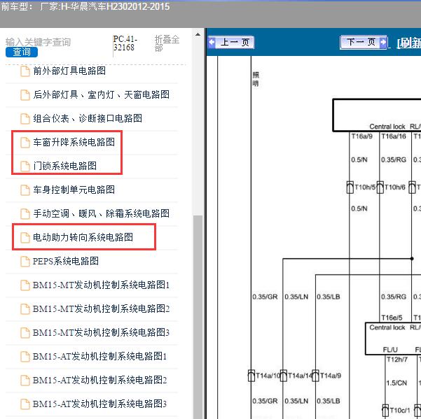 2012-2015年华晨汽车-H230 车窗、中控和转向系统电路图