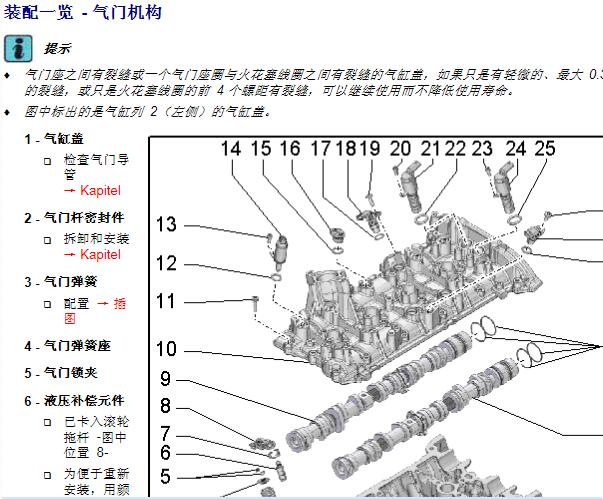 2014年奥迪S6发动机维修手册