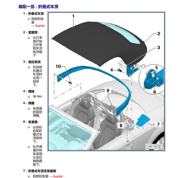 2008年奥迪TT敞篷模块位置与电路图