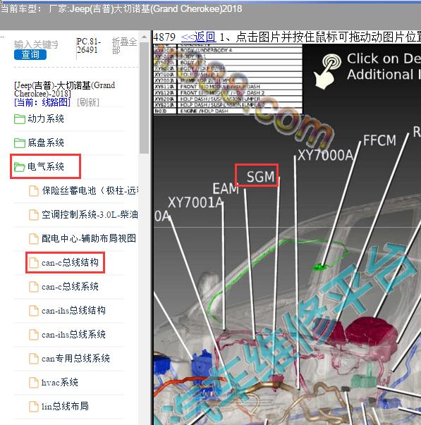 2018年吉普大切诺基网关位置