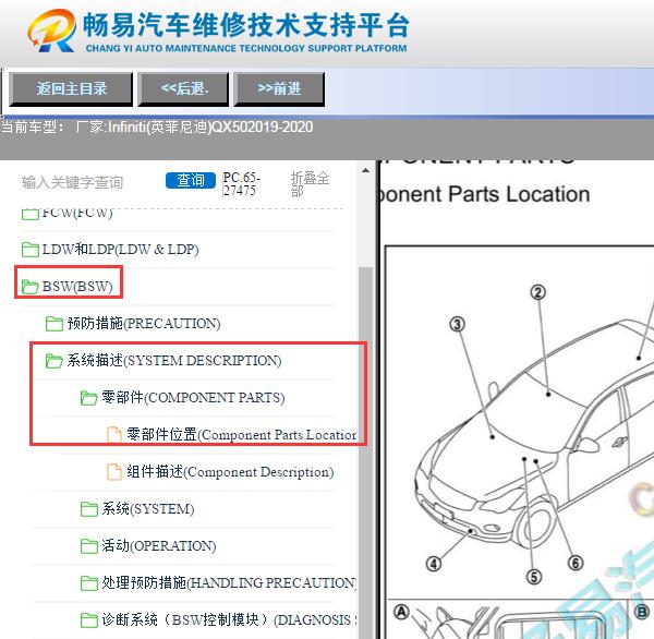 2019-2020年英菲尼迪QX50到车雷达位置