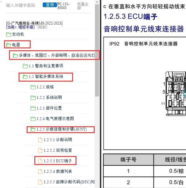 2022-2023年广汽传祺M8音响系统针脚定义