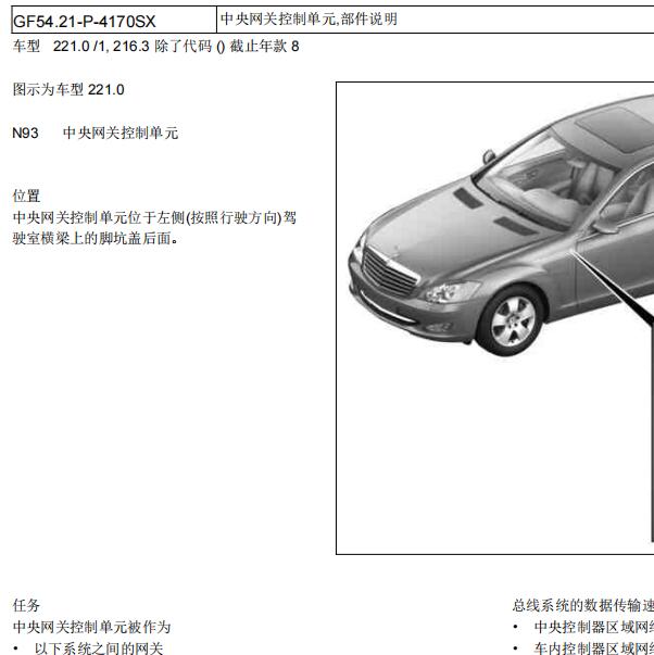 2010年奔驰S350L网关安装位置