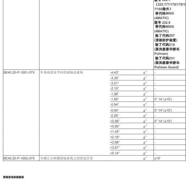 2014年奔驰S400L悬架水平高度倾斜角标准值
