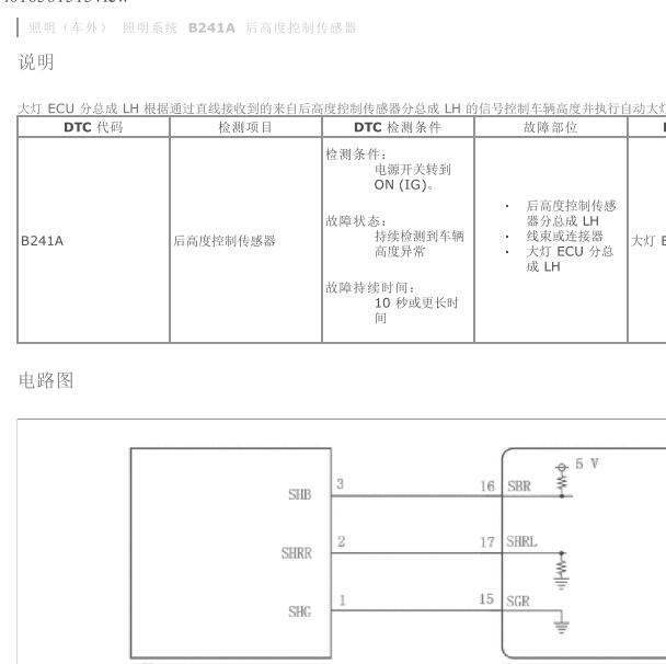 2019年丰田凯美瑞B241A故障码资料.