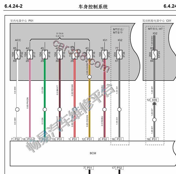 2015年长安CS75四驱和车身电脑电路图