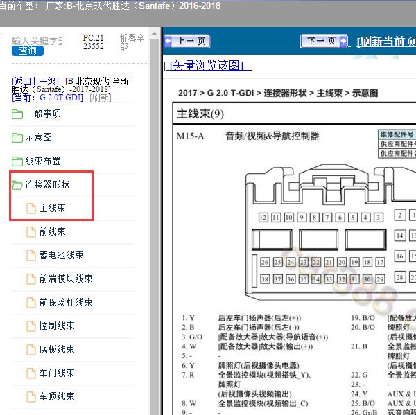 2016-2018年北京现代-胜达 音响针脚
