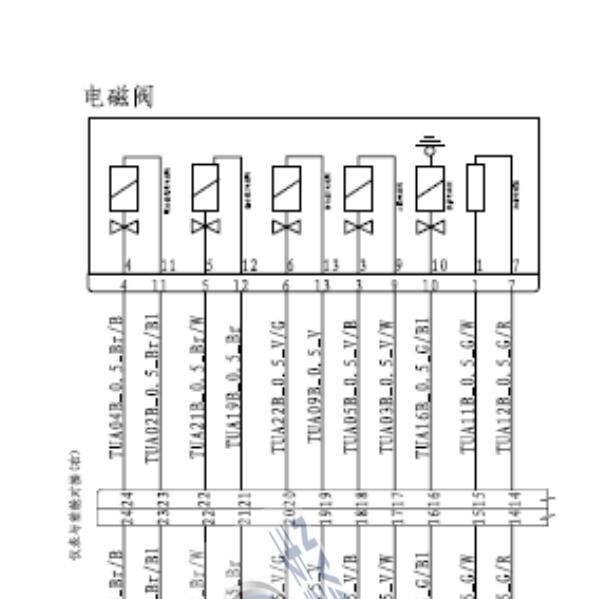 2016年长安逸动XT 变速箱电路图